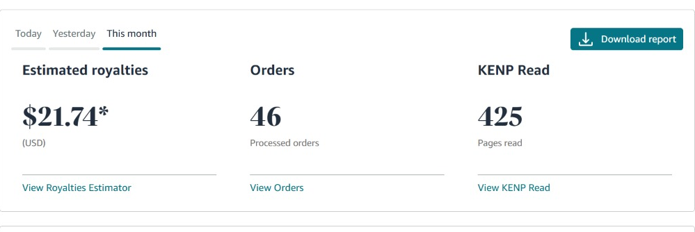 Anonymized KDP dashboard — Month 1 — Onboarding: royalties $21.74, orders 46, pages read 425